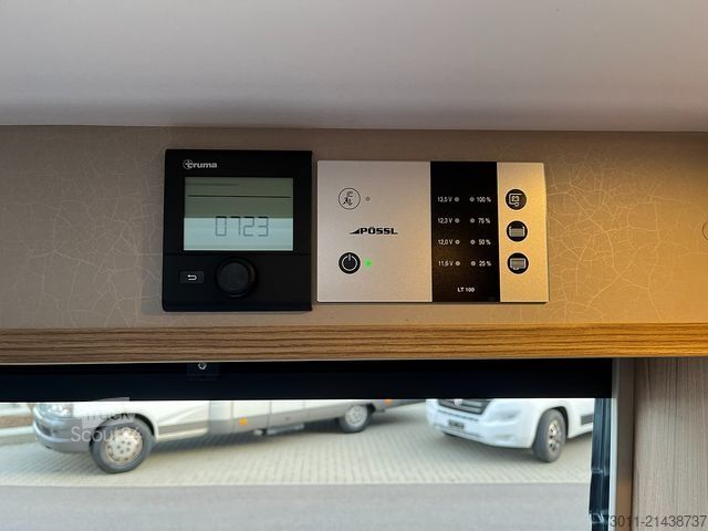 Автодім PÖSSL 2 WIN S Plus - Premium-Paket