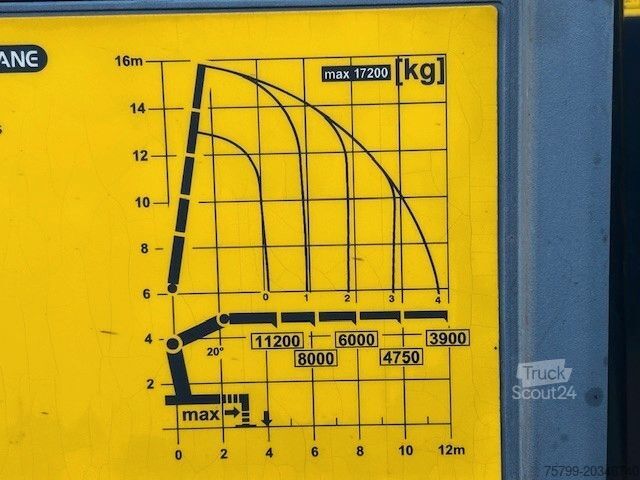 Кран-манипулятор на шасси грузовика MAN 26.500 +PK53002 nur 1000 Arbeitsstunden
