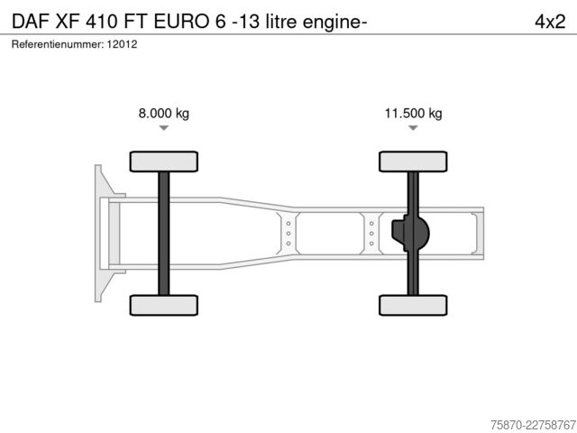 MTS standard DAF XF 410 FT EURO 6   -13 litre engine-