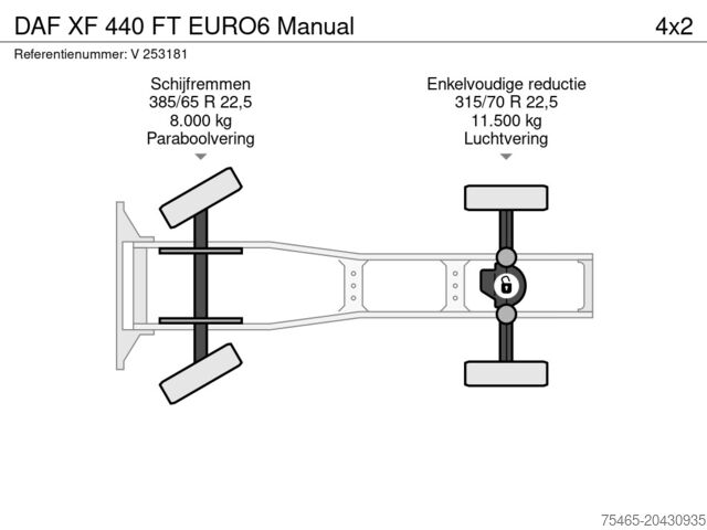 Standard-SZM DAF XF 440 FT EURO6 Manual