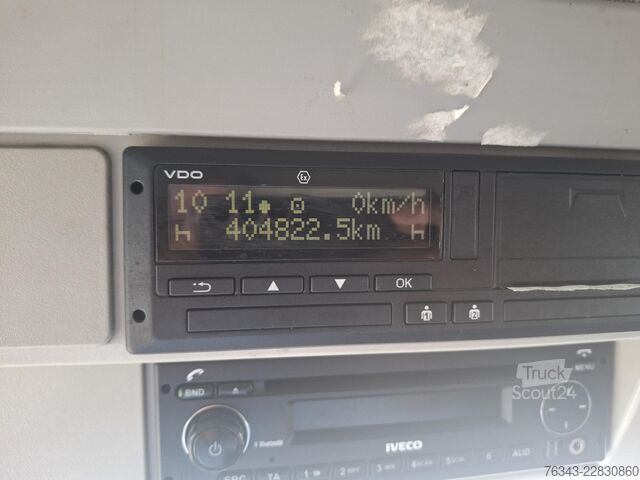 škatlasti tovornjak Iveco EUROCARGO ML 190EL28/P - E6