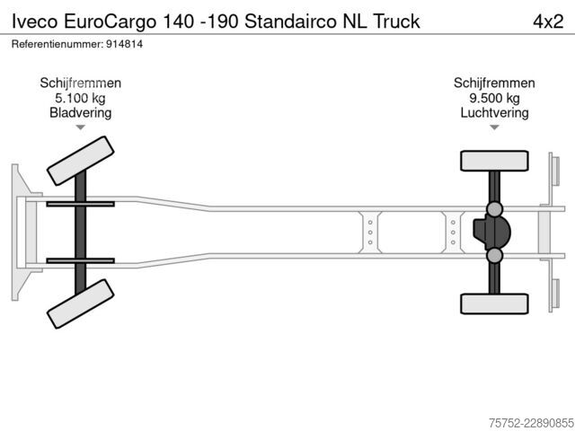 Bavul Iveco EuroCargo 140 -190  Standairco NL Truck