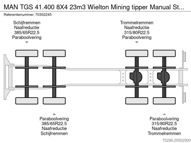 Kiper tovornjak MAN TGS 41.400 8X4 23m3 Wielton Mining tipper Manua...