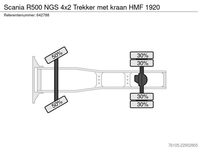  Scania R500 NGS 4x2 Trekker met kraan HMF 1920