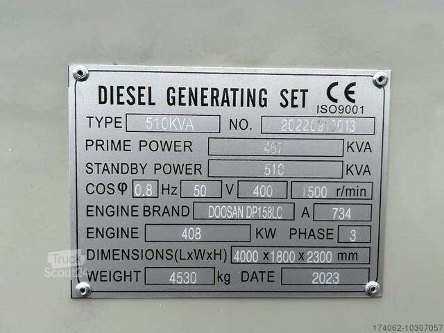 Other Doosan DP158LC 510 kVA Generator DPX 19855