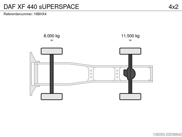 MTS standard DAF XF 440 sUPERSPACE