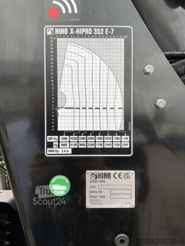 Тристранен самосвал MAN 33.520 6X6 BL NEU BORDMATIK 3 SEITEN KIPPER HIAB KRAN MIETKAUF MöGLICH