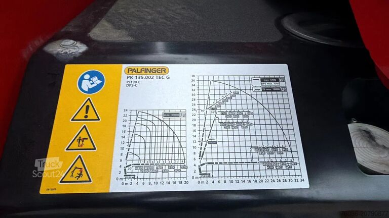Crane truck MAN TGS IN ARRIVAL/ COMING IN!!! TGS 35.520!!NEW/N...