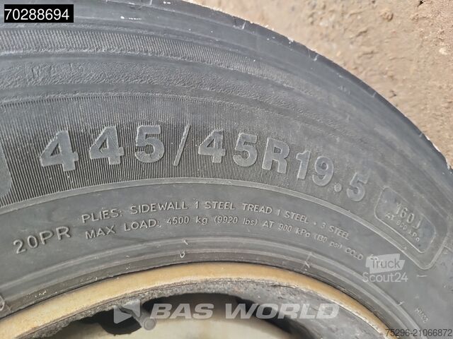 BDF-Systeem Kögel AW18