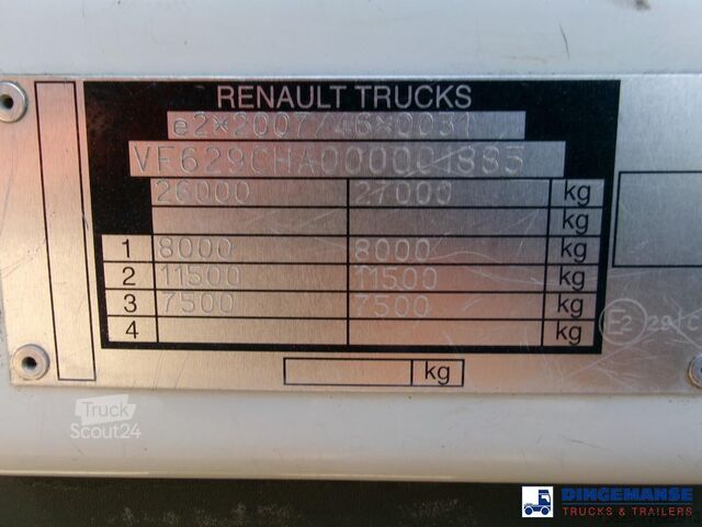 Tankwagen Renault Premium 300 6x2 fuel tank 19 m3 / 5 comp / ADR ...