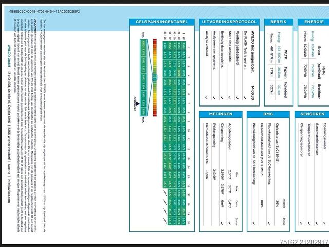 High-roof van VOLKSWAGEN Z CARGO 2XZijdeur 77kWh NAP!