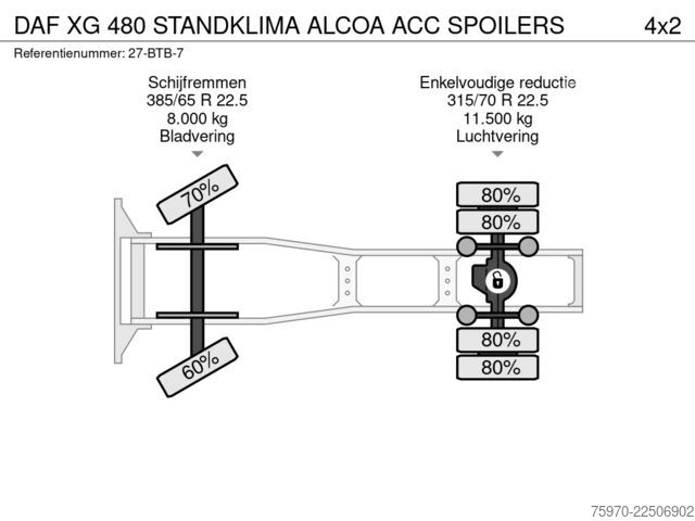 Standaard-SZM DAF XG 480 STANDKLIMA  ALCOA  ACC  SPOILERS