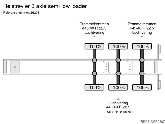 Semi-remorque surbaissée Reistreyler 3 axle semi low loader