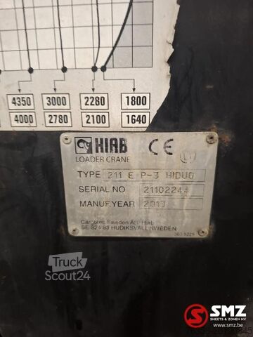 Bras de grue Hiab Occ Autolaadkraan Hiab 211E P - 3 HIDUO
