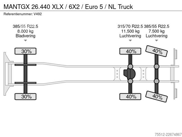 Glidende presenning MAN TGX 26.440 XLX / 6X2 / Euro 5 / NL Truck