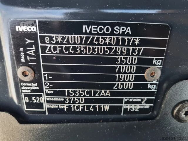 Koffer Iveco Daily 35C18 3.0D Koffer LBW 21m3 Hi-Matic Euro 6