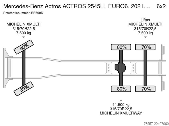 Schuifzeil Mercedes-Benz Actros ACTROS 2545LL  EURO6. 2021.  Schuifzeil ...