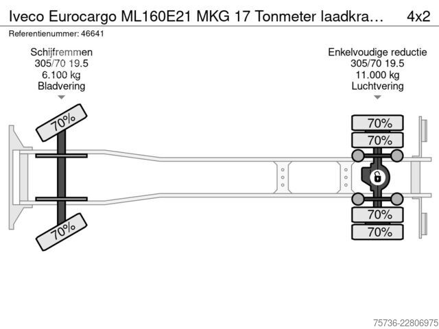 Kranbil Iveco Eurocargo ML160E21 MKG 17 Tonmeter laadkraan Ju...