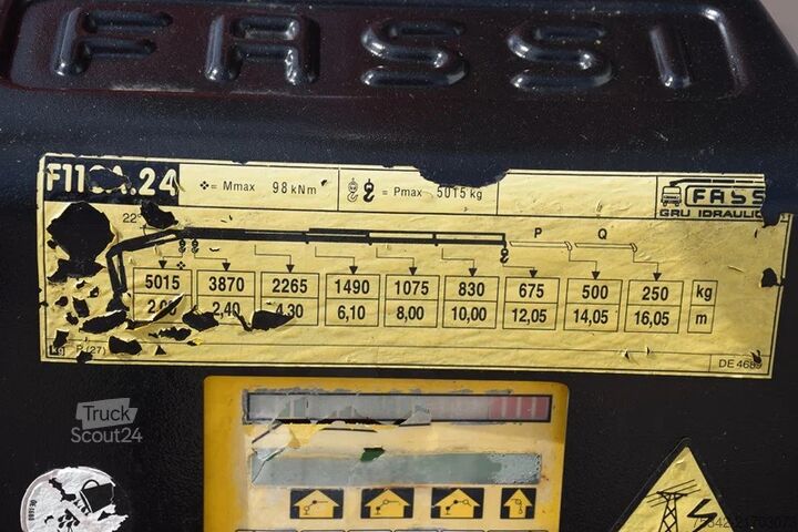 Container Overige Container met Fassi F110 A – 4 x Hidraulisch