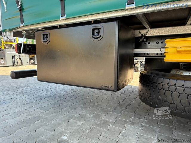 Truck with tarpaulin MAN 18.470 / 19 PALLETS / NEW MODEL