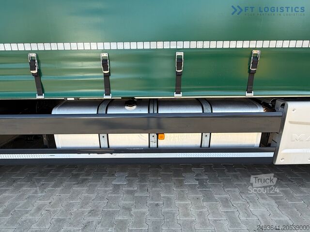 Sunkvežimis su tentu MAN 18.470 / 19 PALLETS / NEW MODEL