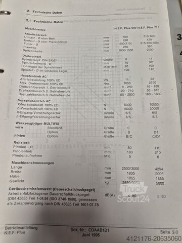 Centro Auto Rossi Srl Centro Auto Rossi Srl Centro Auto Rossi Srl