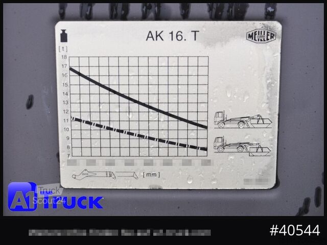 Pašizgāzējs kravas automobilis SCANIA G410 Meiller AK 16 Funk
