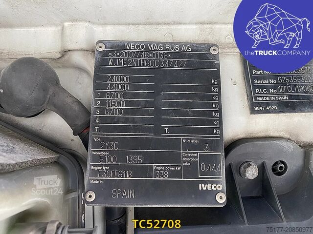 Bâche coulissante Iveco Stralis