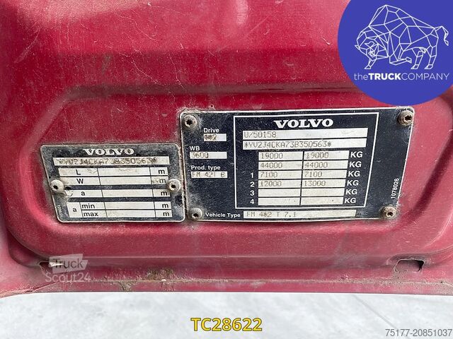 Standard-SZM Volvo FM 380