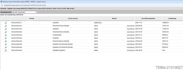 Fourgon AUDI A5 SB 40 TDI quattro S line - VC - AHK - STANDHZ