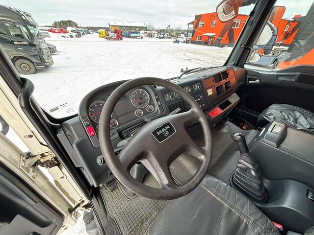 Offener Körper MAN TGM 18.340 4x4 HMF 1720-K5 / PLATFORM L=5009 mm