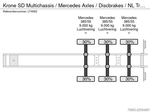 Transport de conteneurs Krone SD Multichassis / Mercedes Axles / Discbrakes /...