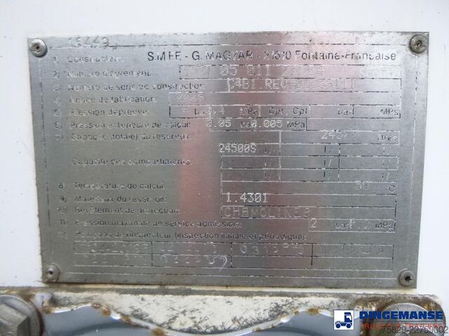 Tank Magyar Chemical ACID tank inox 24.5 m3 / 1 comp