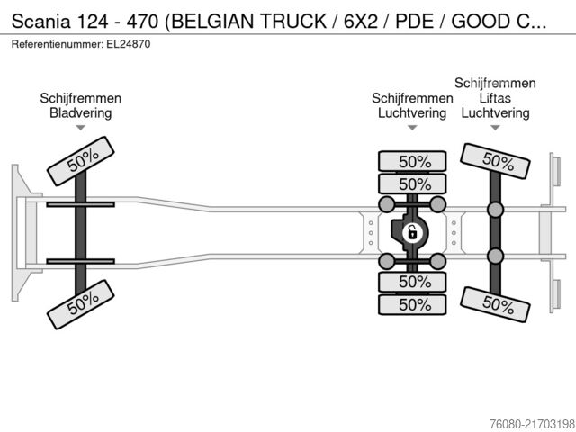 Systém hákového ramena Scania 124 - 470 (BELGIAN TRUCK / 6X2 / PDE / GOOD CON...