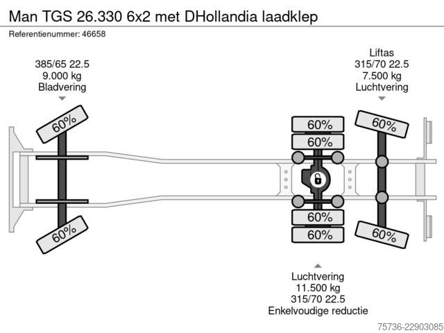 Чемодан Man TGS 26.330 6x2 met DHollandia laadklep