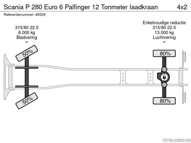 Žeriavové vozidlo Scania P 280 Euro 6 Palfinger 12 Tonmeter laadkraan