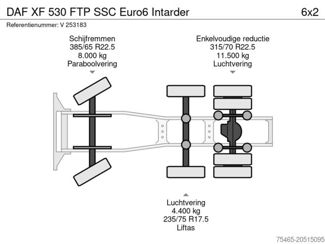 MTS standard DAF XF 530 FTP SSC Euro6 Intarder
