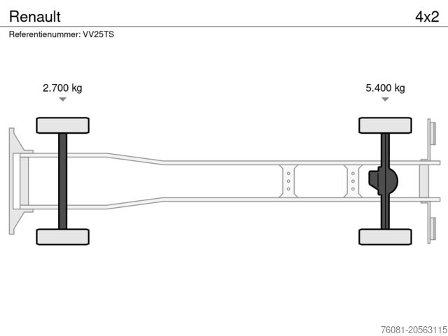 Véhicule de vente Renault