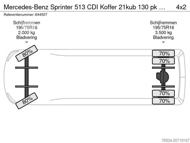 čemodāns Mercedes-Benz Sprinter 513 CDI Koffer 21kub 130 pk Euro 5B GV...