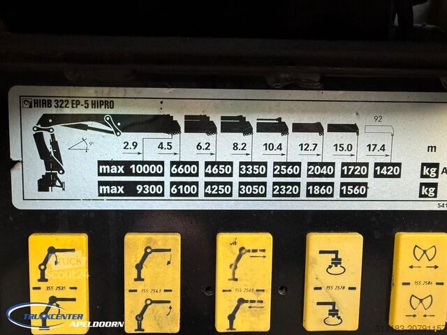 кран HIAB 322 EP-5 Hipro 2x Extra functie, Afstandsbediening