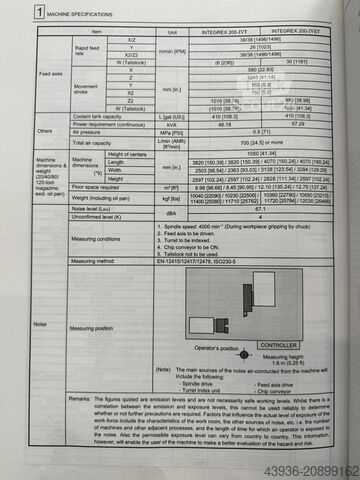 LTZ Chemnitz LTZ Chemnitz LTZ Chemnitz