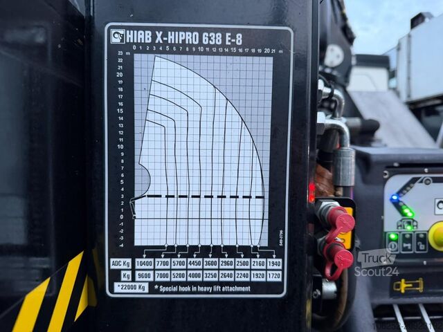 Φορτηγό γερανού Volvo FH 500 8x2 UNIT WAGEN + CRANE HIAB X-HIPRO 638 ...