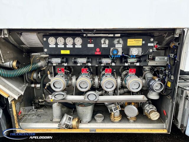 Tanker Volvo FH 500 22150 Liter ADR, 4 Comp, Retarder, 6x2, ...