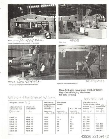 Fliegl Fahrzeugbau GmbH Fliegl Fahrzeugbau GmbH Fliegl Fahrzeugbau GmbH