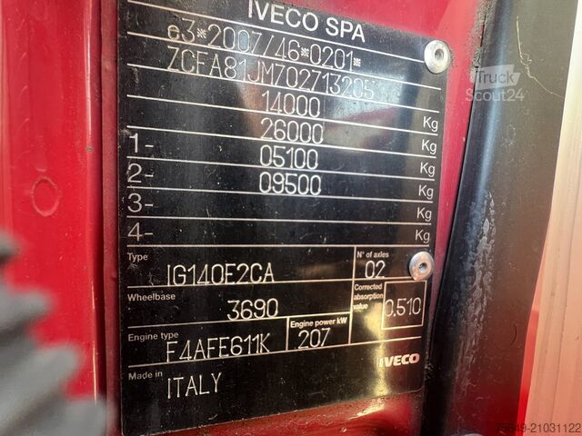 Camion-benne tricar Iveco EuroCargo ML140E28K 4x2 EuroCargo ML140E28K 4x2, Nüssli 3-S-Kipper, 2 x AHK