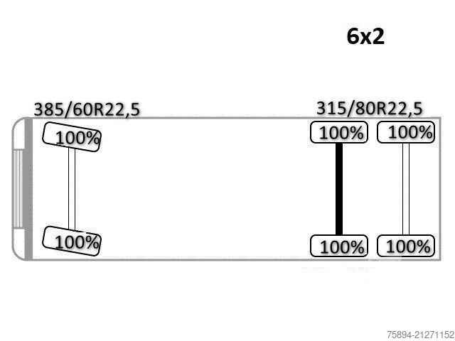 Teherautóra szerelt daru IVECO Stralis 460 PRITSCHE 6,60m +KRAN +FUNK