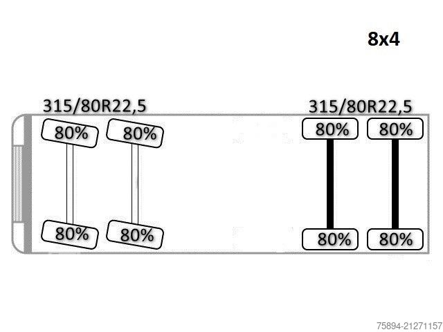 Billenő teherautó MAN TGS 35.440 KIPPER * 8x4 * TOPZUSTAND