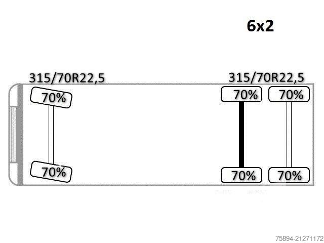 Эвакуатор MERCEDES-BENZ AXOR 2533 * ABSCHLEPPWAGEN 8,00 m * TOPZUSTAND