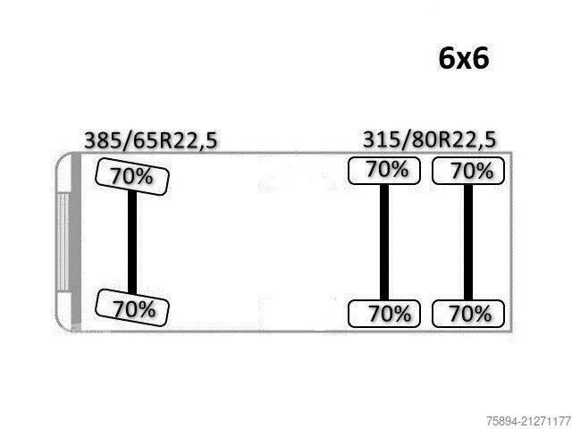 Teherautó alváz MAN MAN TGS 28.440* PLATFORM 6,20 m* 6x6