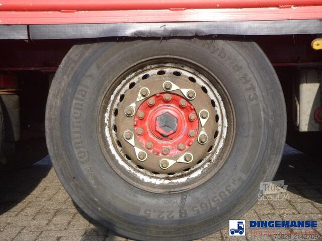 Scania Vertrieb und Service GmbH Scania Vertrieb und Service GmbH Scania Vertrieb und Service GmbH